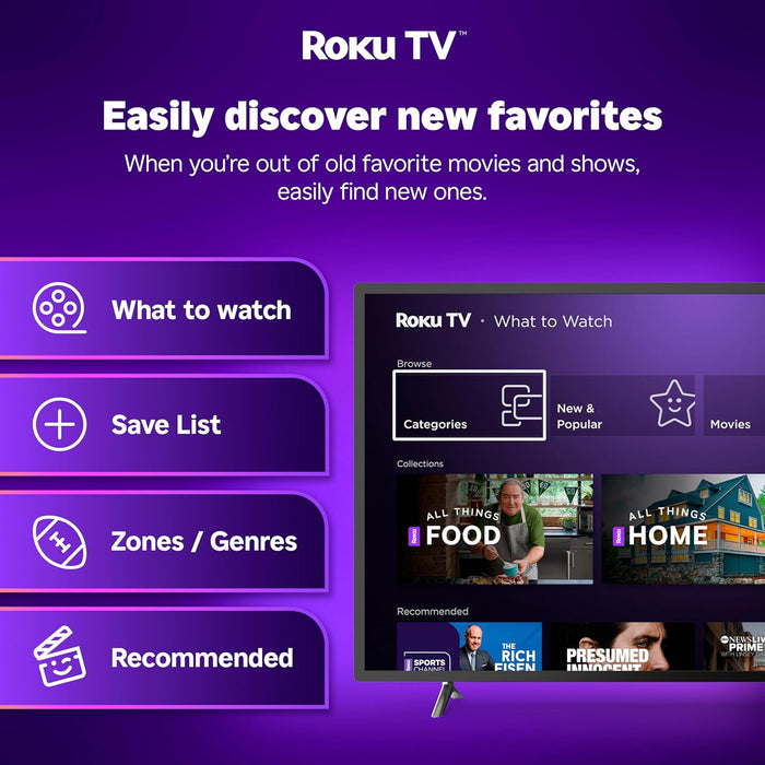 40-Inch Class A4 Series FHD 1080p Smart Roku TV with Alexa Compatibility (40A4NR) - Dolby Audio, Slim Bezel Design, Google Assistant