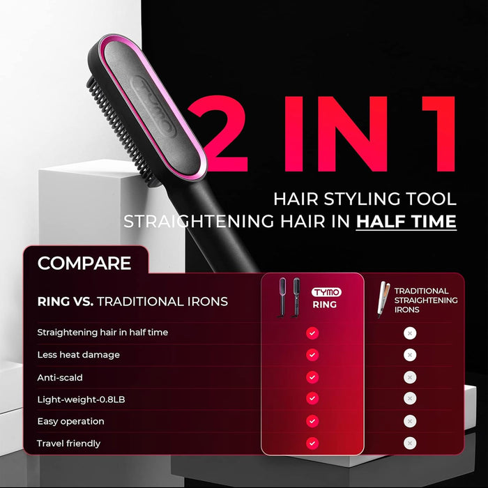 Hair Straightener Brush, Hot Comb Hair Straighteners for Women