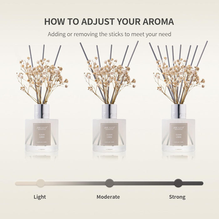 Reed Diffuser Set, 3.38 fl oz (100 ml) - Jasmine Lily Lemon Oil Diffusers with 8 Reed Sticks, Home Fragrance Reed Diffuser for Bathroom Shelf Decor