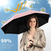 Windproof Travel Umbrella, Automatic Umbrellas for Rain, Portable & Compact Umbrellas for Backpack, Strong UV for Protec