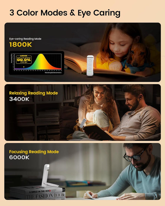 USB Rechargeable Book Light, Portable Clip-on LED Reading Light