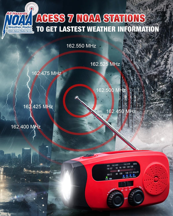 Hand Crank Radio with AM/FM/NOAA Weather Band,for Emergencies