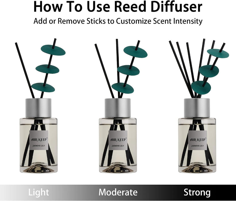 Reed Diffuser/Grey Reed Diffuser Set/6.7 oz(200ml)/Jasmine Lily Oil Diffuser & Reed Diffuser Sticks/Home Decor & Office Decor, Fragrance and Gifts