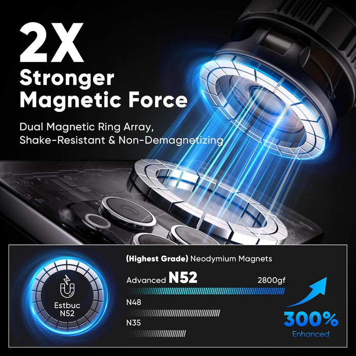 Car Phone Holder for Magsafe [80+LBS Max Suction & 2500gf Magnetic]