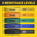 Fabric Resistance Bands for Working Out, 5-Band Set for Legs and Glutes