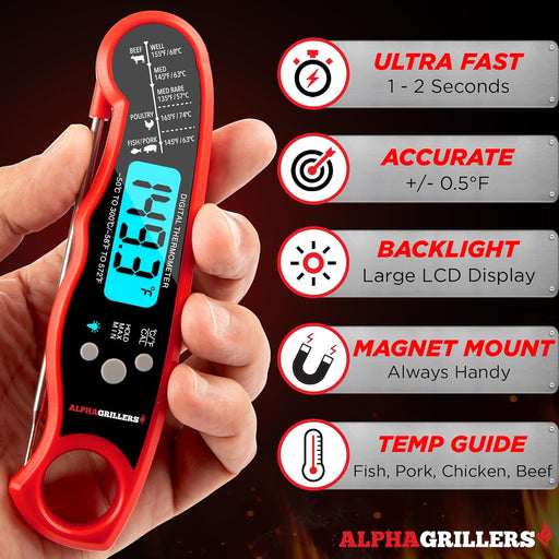 Instant Read Meat Thermometer Digital, Cooking, Food, Grill