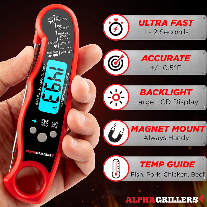 Instant Read Meat Thermometer Digital, Cooking, Food, Grill