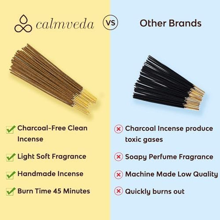 Holiday Balsam Cedar Incense Sticks- Like Freshly Cut Christmas Tree 80 pck