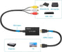 RCA to HDMI Converter, AV to HDMI Adapter