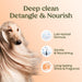 PAWFUME Deshedding Dog Shampoo and Conditioner, Show Dog, 1-Pack