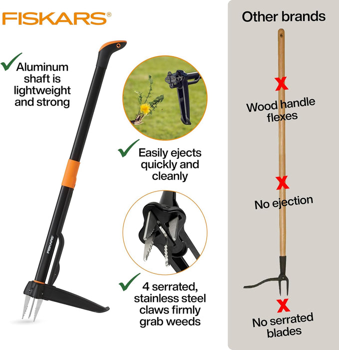 Fiskars Deluxe Stand-Up Weed Puller Tool, 4 Serrated Stainless Steel Claws