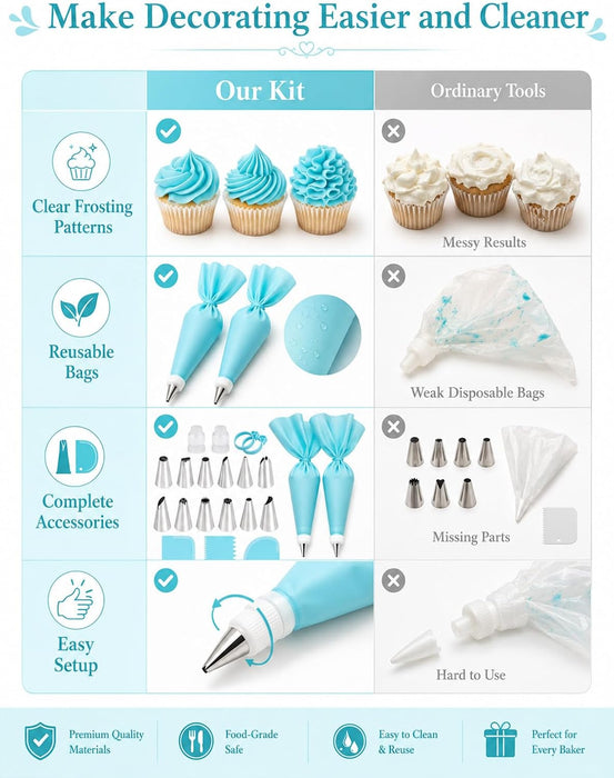 Reusable Piping Bags and Tips Set, 21-Piece Cake and Cupcake Decorating Kit