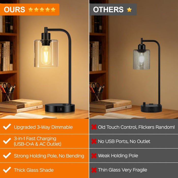Set of 2 Industrial Touch Control Table Lamps with USB C+A Ports and AC Outlet - 3-Way Dimmable Black Bedside Lamps Nigh