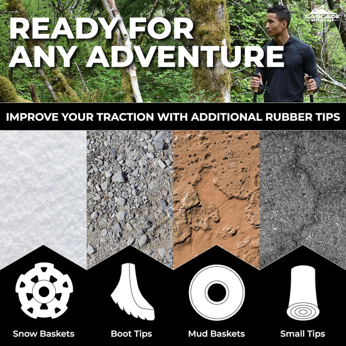 Lightweight Aircraft-Grade Aluminum Trekking Poles with Extended Down Grip Plus Tip Kit