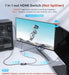 HDMI Switch 2 in 1 Out 4K@60Hz, [with 3.3ft Fixed Braided HDMI Cable, Aluminum Case, 2K@144Hz, HDCP 2.2] Bidirectional 2x1 Switcher Splitter Compatible for PS5/4, Xbox, Roku, FireStick, Switch