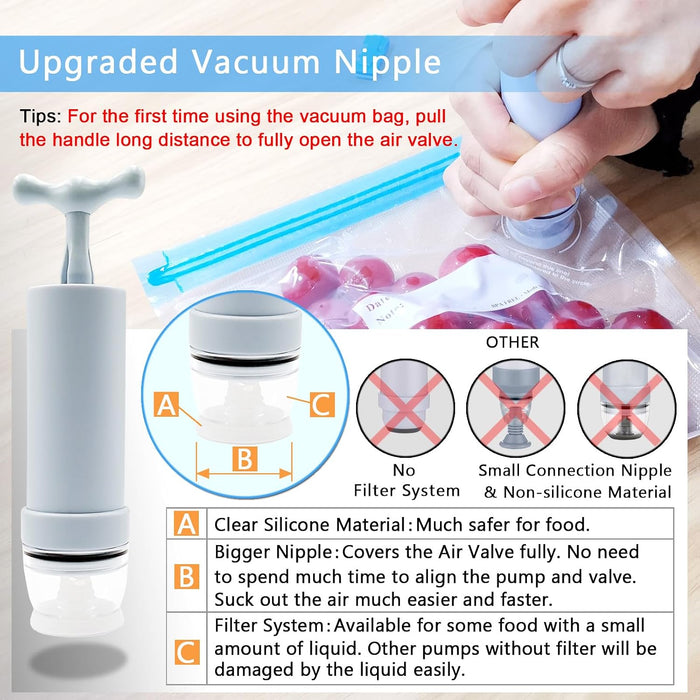 Sous Vide Cooking Bags - Set of 40 | BPA-Free Reusable Vacuum Seal Bags with Air Valve for Joule and Anova Cookers | Fre