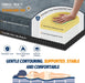 Memory Foam Camping Mattress Pad, Sleeping Mat, Portable Roll Up Mattress for Adults, Camping Bed Pads for Sleepover, Ca