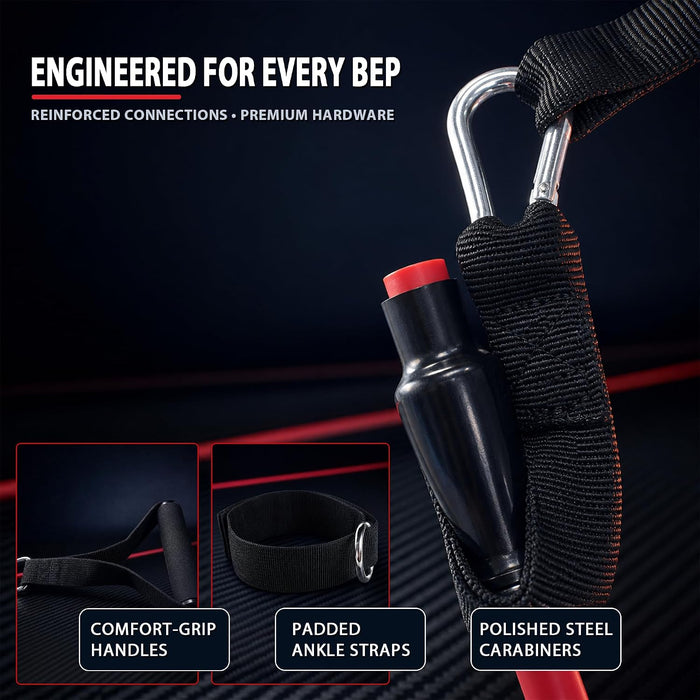 Resistance Bands with Handles, 150 lb Exercise Bands Set