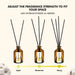 Reed Diffuser Set, Eucalyptus, Linen, Lavender, Oil Diffusers with Sticks