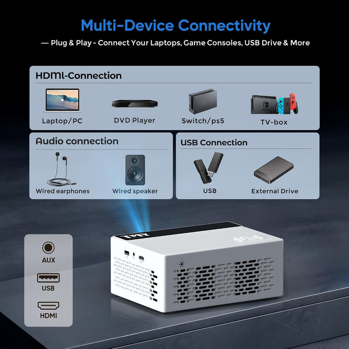 Native 1080P Mini Portable Projector, 2-way Bluetooth, with 80in Screen