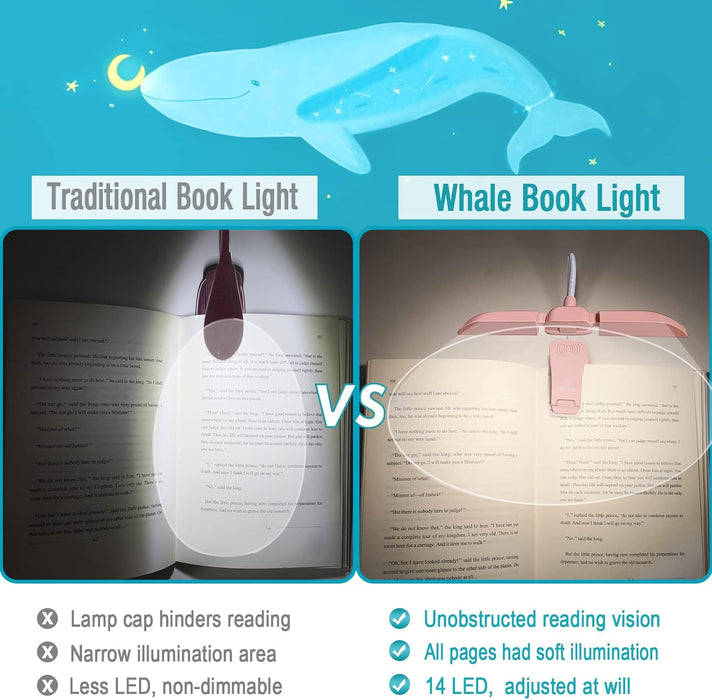 14 LED Rechargeable Book Light for Reading at Night