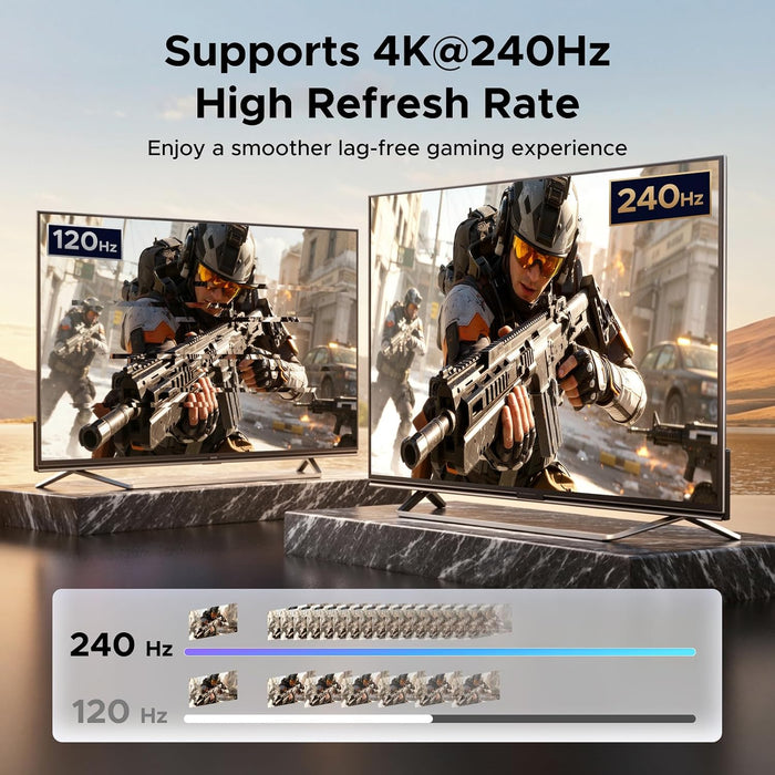 8K@60Hz HDMI 2.1 Switch 3 in 1 Out, with Remote, VRR, 4K@240Hz