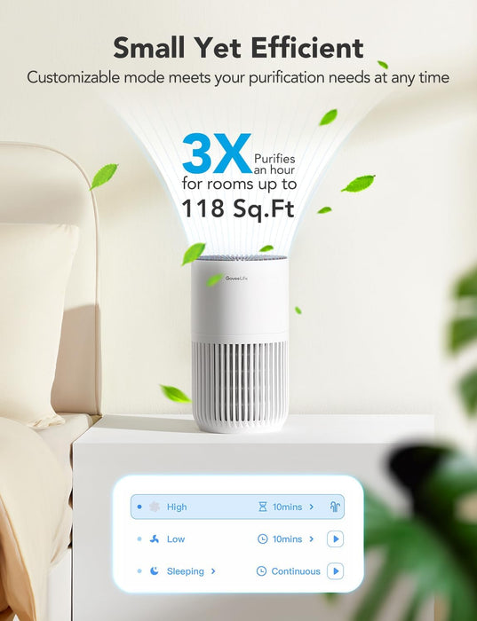 Smart Mini Air Purifier for Bedroom, with App & Alexa Control