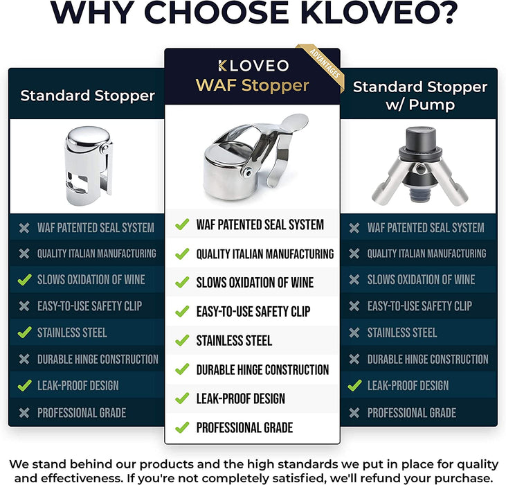Champagne Stoppers - WAF Patented Seal - Made in Italy