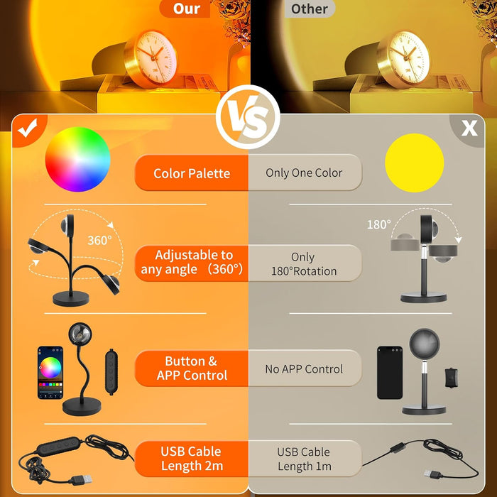 Sunset Lamp Projector with APP & Button Control LED Night Light