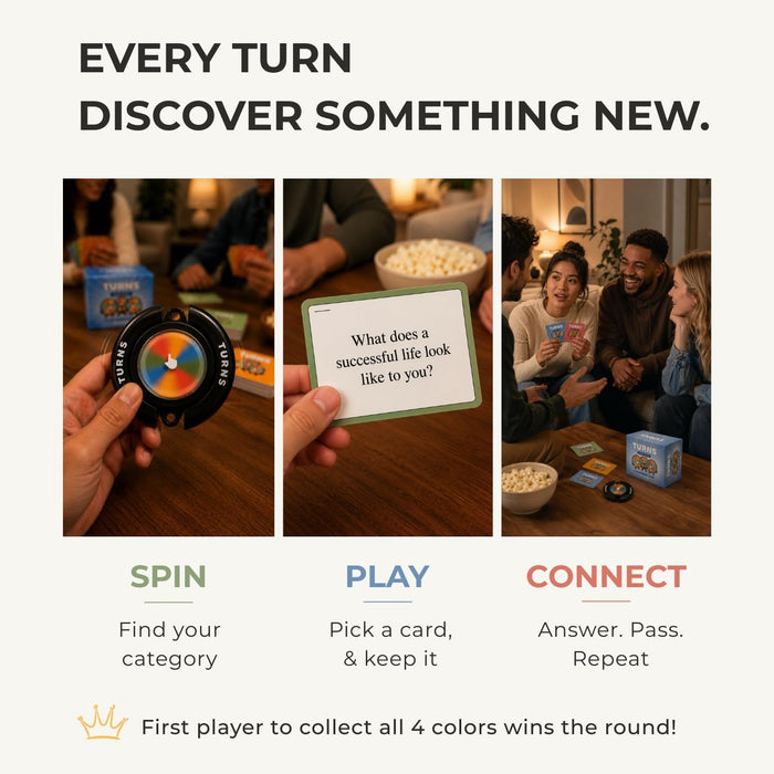 Conversation Cards for Friends – Fun Adult Card Game for Game Night
