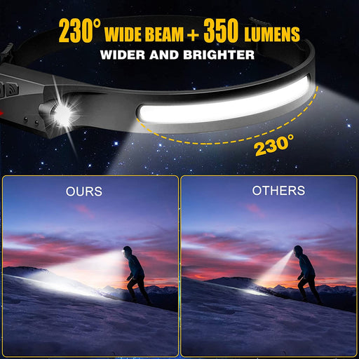 Headlamp Rechargeable, 230° Wide Beam Head Lamp LED with Motion Sensor for Adults - Camping Accessories Gear, Waterproof