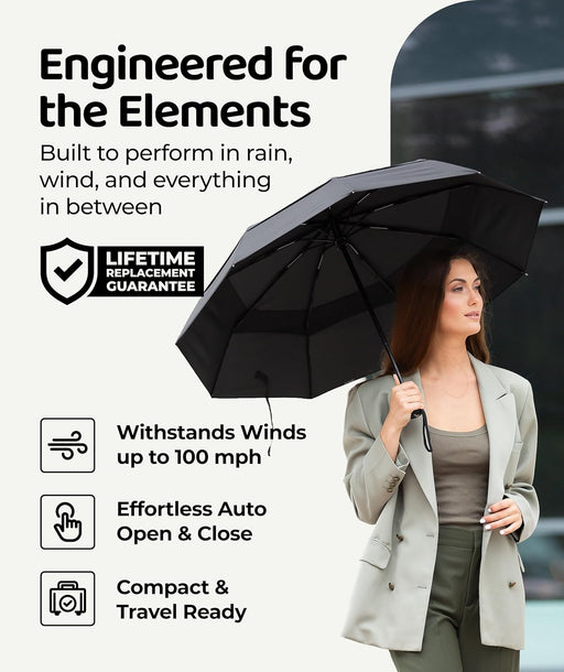 Windproof Travel Umbrella - Compact & Withstands Winds up to 100MPH, Strongest Premium Auto Folding Umbrella for Rain an