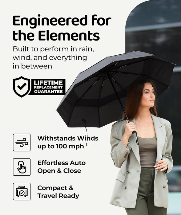 Windproof Travel Umbrella - Compact & Withstands Winds up to 100MPH, Strongest Premium Auto Folding Umbrella for Rain an