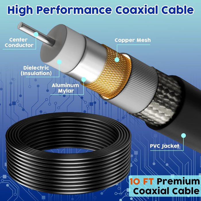 Digital Antenna for Smart TV Indoor,TV Antenna for Local Channels