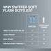 2x Soft Flask 500ml | Running, Hiking, Cycling Hydration Flask | Collapsible, Leakproof, Reusable | Matt Finish, Sky Blu