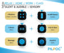 theFube Fidget Cube, Stress Relief Infinity Cube for Adults & Kids