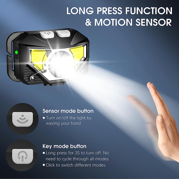 Headlamp Flashlight, Lumen Bright Head Lamps LED Rechargeable Camping