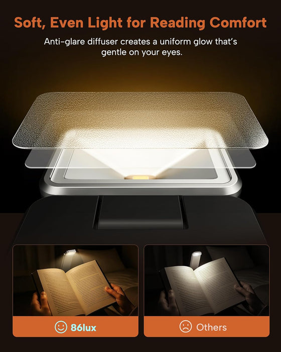 Book Light, Rechargeable Reading Lights for Books in Bed
