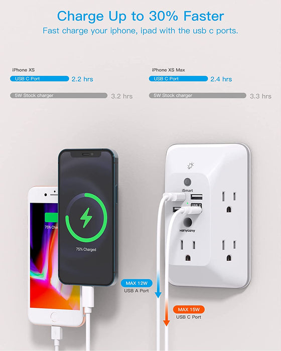 Outlet Extender with Night Light, Multi Plug Wall Outlet, Surge Protector