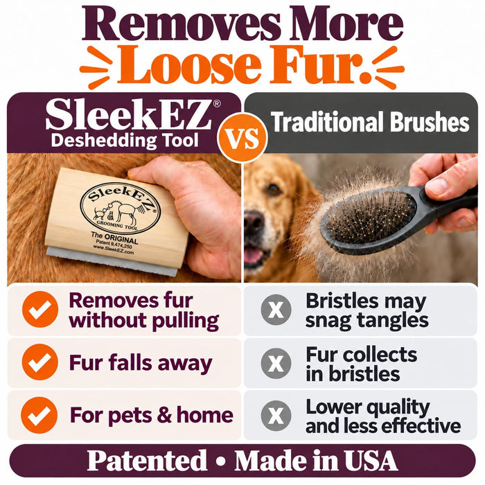 Dog Brush for Shedding | Patented Deshedding Dog Brush | Pet Hair Remover for Short, Medium & Long Coats | Made in USA | 5 Inch