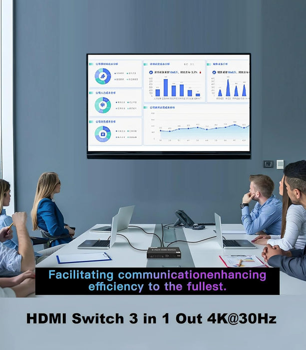 HDMI Switch 3 in 1 Out: 4K@30Hz Ultra HD HDMI Selector with Remote Control, High-Speed 10.2Gbps Transmission, Compatible with PS5, Xbox, Blu-ray, PC, and TV – Plug and Play