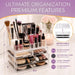 Makeup Organizer Countertop, Cosmetic Display Case, Acrylic Makeup Storage for Vanity, Clear Make-up Organizer for Vanit