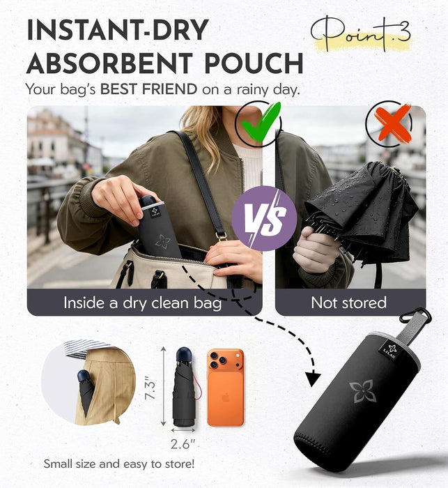 Mini Umbrella for Travel UPF 100+ UV Sun Compact for Purse Backpack