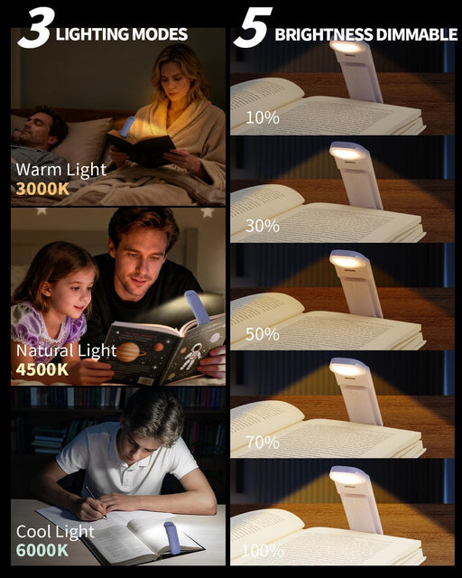Reading Light, Rechargeable Clip-On Book Light for Bed at Night