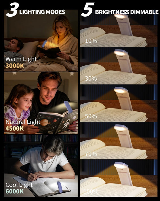 Reading Light, Rechargeable Clip-On Book Light for Bed at Night