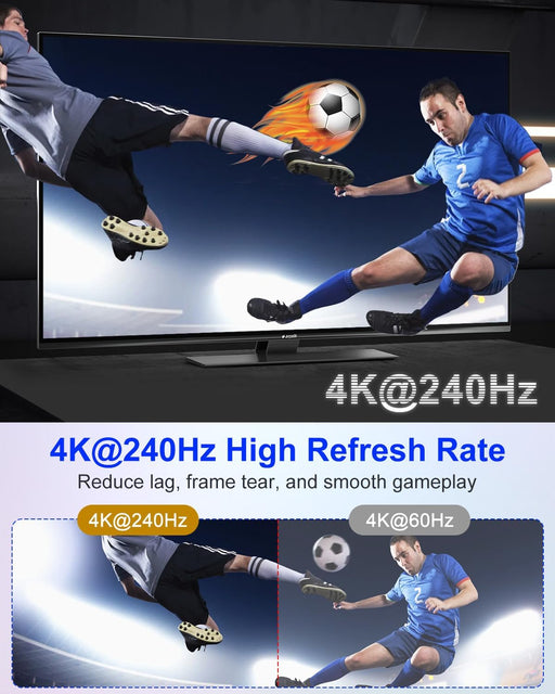 Hdmi Switcher 4 in 1 Out - New 8K@60Hz 4K@240Hz/144Hz/120Hz HDMI Splitter with Remote Support 3D/HDR/HDCP2.3, for PS5/4 