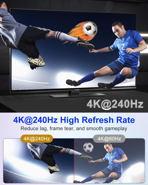 Hdmi Switcher 4 in 1 Out - New 8K@60Hz 4K@240Hz/144Hz/120Hz HDMI Splitter with Remote Support 3D/HDR/HDCP2.3, for PS5/4 