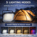 Solar Rechargeable Camping Work Light, 7200mAh Portable Flood Light
