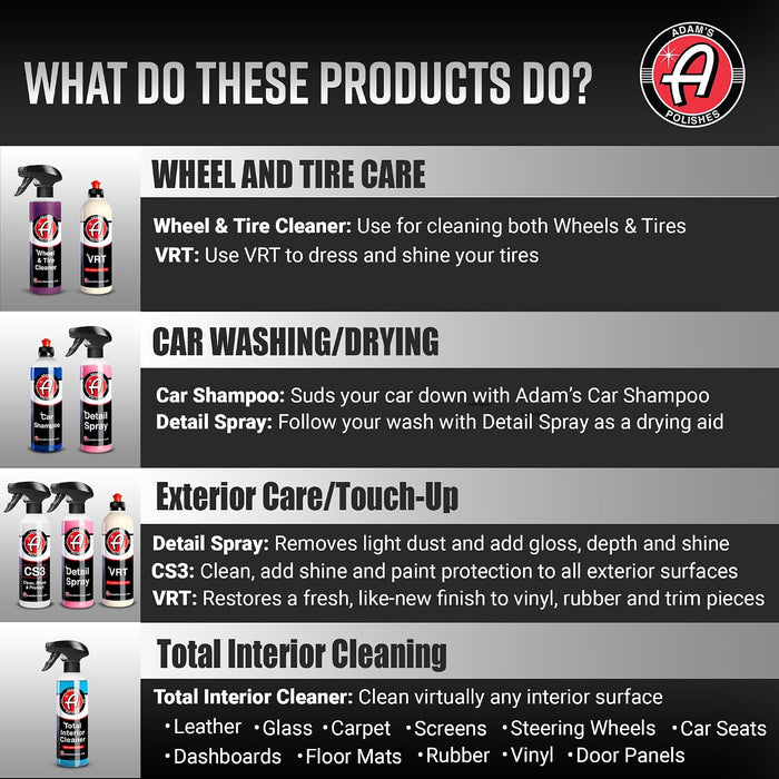 Adam's Essential Car Wash Kit (6-Item) - USA Made Auto Detailing Car Care Cleaning Kit for Car & Truck Lovers, Dads, Mom