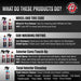 Adam's Essential Car Wash Kit (6-Item) - USA Made Auto Detailing Car Care Cleaning Kit for Car & Truck Lovers, Dads, Mom
